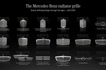 От хромированной решетки радиатора до концентратора датчиков: как эволюционировал дизайн передней части Mercedes-Benz